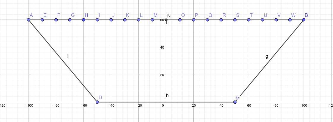 the same diagram but with nineteen points E through M spread out on the top segment